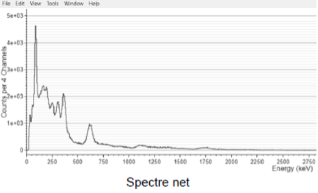 O21Fig14