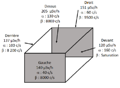 O21Fig4
