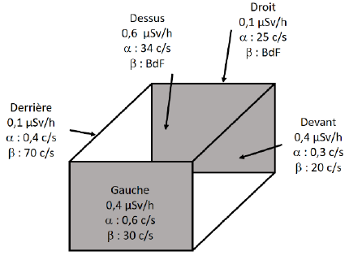 O21Fig7